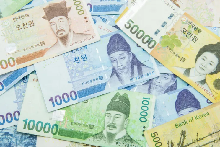 Salário Mínimo na Coreia do Sul: Tudo o Que Você Precisa Saber 🇰🇷 ...